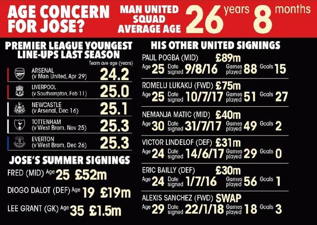 曼联内部会议纪要流出：今晚外线爆发，英超使命明确，高层口径保持一致