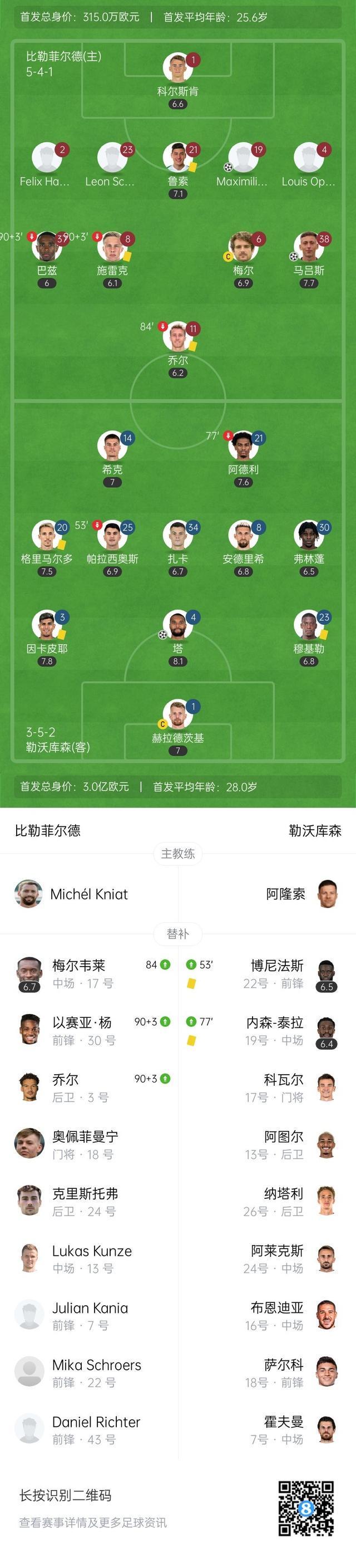 赛地聚焦——德国杯关键时刻热度飙升，纽约尼克斯强势反弹，震撼外界，医务组通报恢复(圣安东尼奥马刺vs纽约尼克斯)