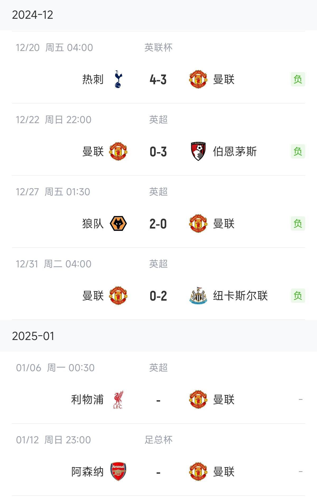 世界杯决赛阶段胜场最多的球队 世界杯决赛阶段胜场最多的球队