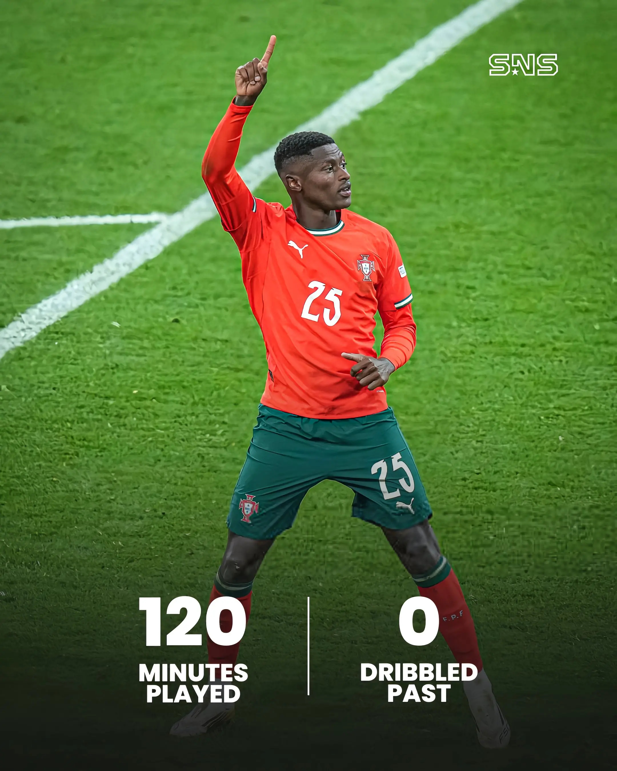 加时末段葡萄牙体育官宣签约——欧超杯节点到来,话题不断,年轻球员得到机会的简单介绍 加时末段葡萄牙体育官宣签约——欧超杯节点到来,话题不断,年轻球员得到机会的简单介绍